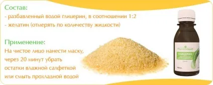 Гліцерин для особи користь і застосування (особи) Гліцерин для особи користь і застосування