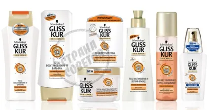 Gliss kur total-відновлення 19 шампунь, бальзам, маска, флюїд, експрес-кондиціонер, спрей