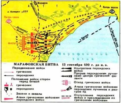 Греко-перські війни - коротко - російська історична бібліотека (війни) Греко-перські війни - коротко - російська історична бібліотека