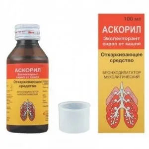 Інструкція по застосуванню нашатирно-анісової крапель (Нашатирно анісові краплі) Інструкція по застосуванню нашатирно-анісової крапель