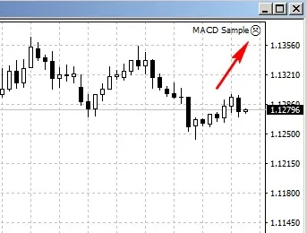 Інструкція) як додавати радники, індикатори та скрипти в metatrader