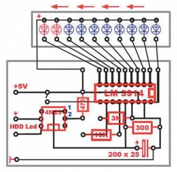 Індикатора завантаження hdd