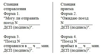ИДП розділ 2 глава 5