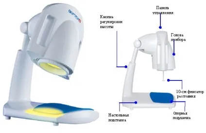 Інструкція по застосуванню і ціна лампи біоптрон від Цептер (біоптрон) Інструкція по застосуванню і ціна лампи біоптрон від Цептер