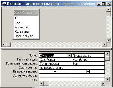 Використання в запитах обчислюваних полів