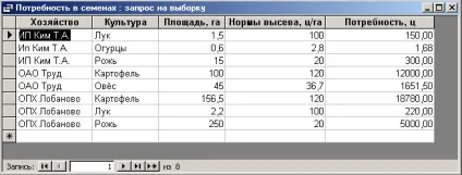 Використання в запитах обчислюваних полів