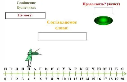 Виконавці навколо нас
