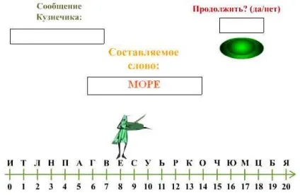 Виконавці навколо нас