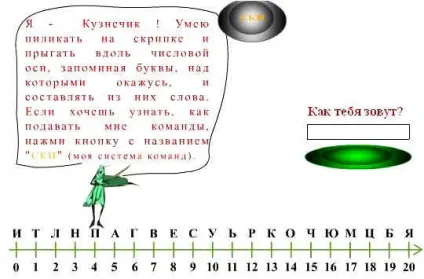 Виконавці навколо нас