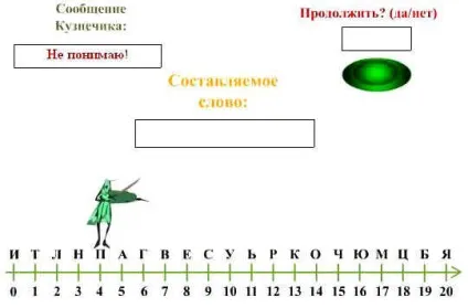 Виконавці навколо нас