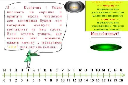 Виконавці навколо нас