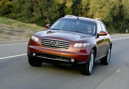 Історія марки infiniti