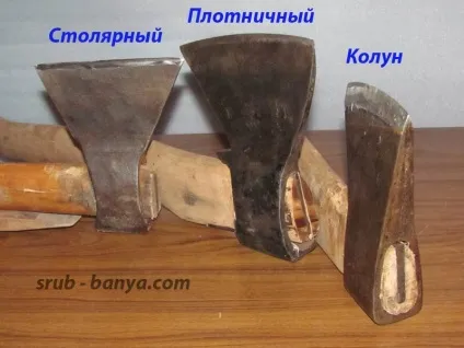 Інструменти теслі