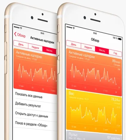 Ios 8 особливості системи; установка на ipad 2 (особливості) Ios 8 особливості системи; установка на ipad 2
