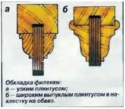 Виготовлення дерев'яних дверей технологічний процес (виготовлення дерев'яних дверей відео) Виготовлення дерев'яних дверей технологічний процес