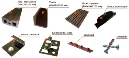 Як кріпити терасну дошку