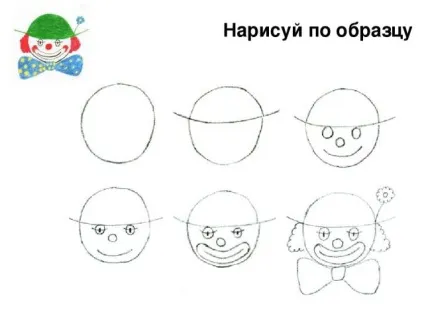 Як намалювати найкрасивіший малюнок цирку (самий) Як намалювати найкрасивіший малюнок цирку