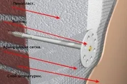 Як обштукатурити пінопласт своїми руками підготовка, етапи робіт (відео) (етапи) Як обштукатурити пінопласт своїми руками підготовка, етапи робіт (відео)