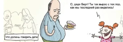Як оригінально відповісти на питання який у тебе ріст (відповісти) Як оригінально відповісти на питання який у тебе ріст
