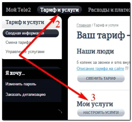 Як відключити тариф на Теле2 способи (тариф) Як відключити тариф на Теле2 способи