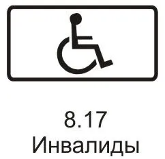 Який штраф за несплату парковки або її прострочення (приходить штраф неоплачену) Який штраф за несплату парковки або її прострочення