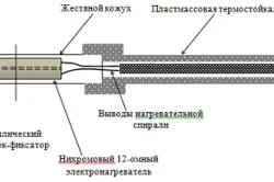 Як паяти паяльником і підготувати деталь (паяти паяльник кислота) Як паяти паяльником і підготувати деталь