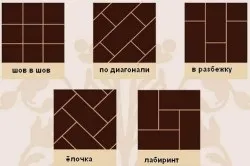 Як покласти плитку у передпокої матеріал і викладання (покласти) Як покласти плитку у передпокої матеріал і викладання