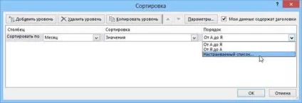 Як впорядкувати дані в таблиці excel докладна інструкція