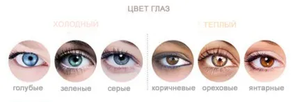 Як підібрати колір волосся вибираємо відповідний (колір) Як підібрати колір волосся вибираємо відповідний