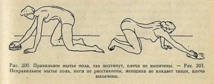 Як полюбити прибирання будинку (будинку) Як полюбити прибирання будинку