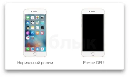 Як перепрошити ipad 2 через itunes (ipad) Як перепрошити ipad 2 через itunes