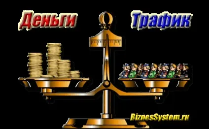 Як оцінити ефективність реклами в цифрах (без води) () Як оцінити ефективність реклами в цифрах (без води)
