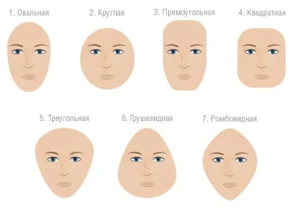 Як підібрати колір волосся вибираємо відповідний (волосся) Як підібрати колір волосся вибираємо відповідний
