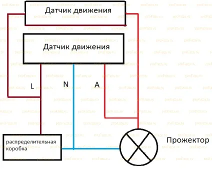 Як підключити датчик руху до прожектора схеми підключення (датчик руху прожектору) Як підключити датчик руху до прожектора схеми підключення