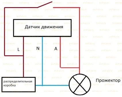Як підключити датчик руху до прожектора схеми підключення (підключення) Як підключити датчик руху до прожектора схеми підключення
