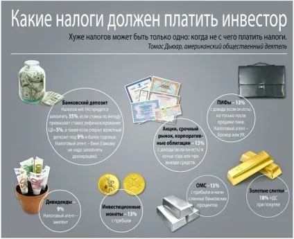 Як платити податки з доходів forex, прибутковий форекс (платити) Як платити податки з доходів forex, прибутковий форекс