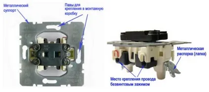Як правильно встановити розетку, види розеток, корисні поради, робимо своїми руками (правильно) Як правильно встановити розетку, види розеток, корисні поради, робимо своїми руками