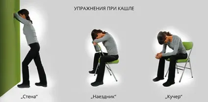 Як правильно кашляти