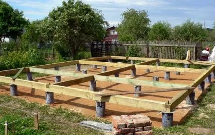 Як побудувати будинок на палях (набивні бетонні палі) Як побудувати будинок на палях