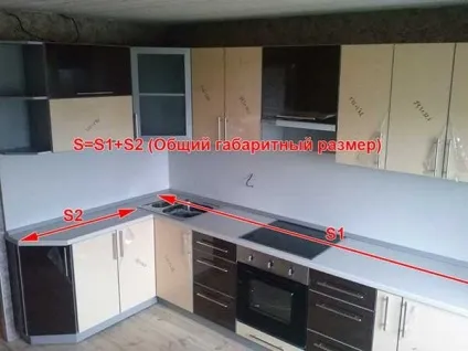 Як правильно порахувати погонний метр кухні, зробимо меблі самі (метр) Як правильно порахувати погонний метр кухні, зробимо меблі самі