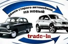 Як працюють перекупки автомобілів схеми продажів авто (продажів) Як працюють перекупки автомобілів схеми продажів авто