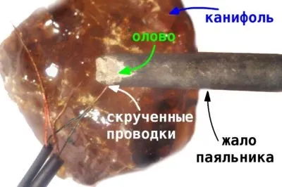 Як просто навчитися правильно паяти на прикладі навушників (навушників) Як просто навчитися правильно паяти на прикладі навушників