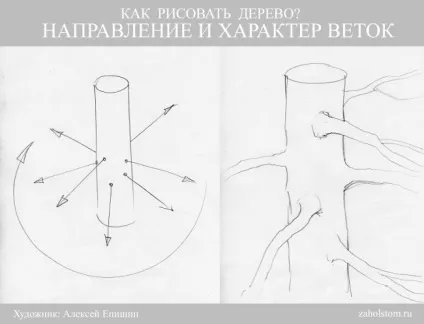Як малювати дерево
