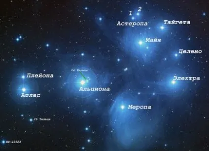 Зоряне небо вересня
