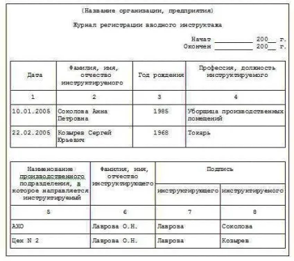 Журнал реєстрації вступного інструктажу зразок заповнення (журнал) Журнал реєстрації вступного інструктажу зразок заповнення