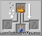 Як зробити зілля в майнкрафт (minecraft) - це питання ми докладно розглянули в даній статті (як) Як зробити зілля в майнкрафт (minecraft) - це питання ми докладно розглянули в даній статті