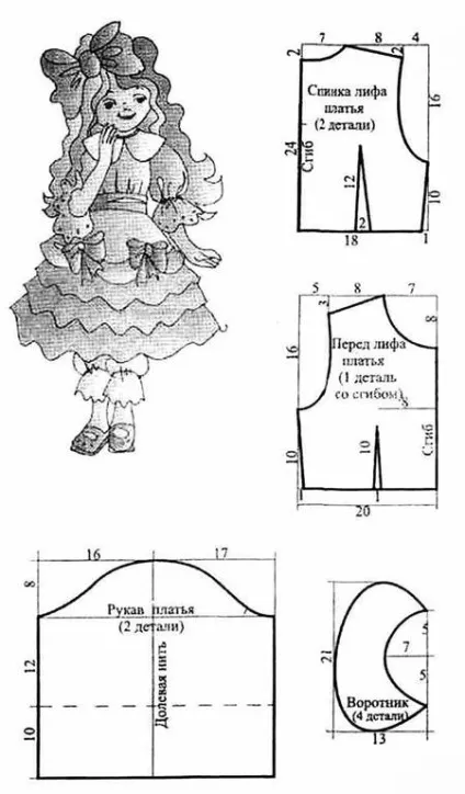 Як зробити новорічний костюм Мальвіни до нового року 2013 (новорічний) Як зробити новорічний костюм Мальвіни до нового року 2013