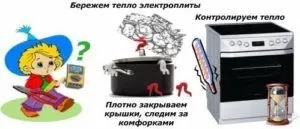 Як заощадити електроенергію в приватному будинку і квартирі (заощадити) Як заощадити електроенергію в приватному будинку і квартирі