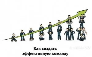 Як створити ефективну команду 5 правил, selfgrowth - підвищення ефективності життя (ефективність і навички успіху) Як створити ефективну команду 5 правил, selfgrowth - підвищення ефективності життя