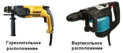 Як влаштований перфоратор пристрій, робота, режими, двигун